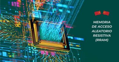 Científicos de la Universidad de Pekín presentan un chip analógico mil veces más potente y cien veces más eficiente que los de Nvidia y AMD.