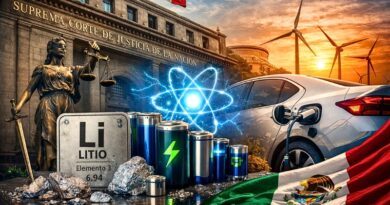 La Suprema Corte respalda la reforma energética y blinda el litio como recurso exclusivo del Estado, cerrando el paso a intereses privados y fortaleciendo la soberanía nacional.
