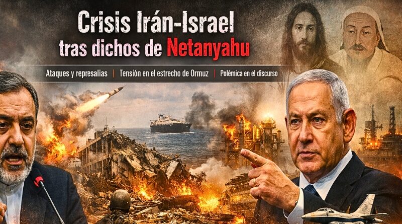Declaraciones del líder israelí desatan reacción de Teherán en medio de un conflicto que ya deja miles de víctimas y tensión energética global