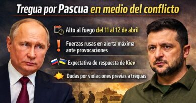 El alto al fuego, anunciado por Moscú, busca frenar combates durante la Pascua ortodoxa, en un gesto que también presiona a Ucrania a corresponder
