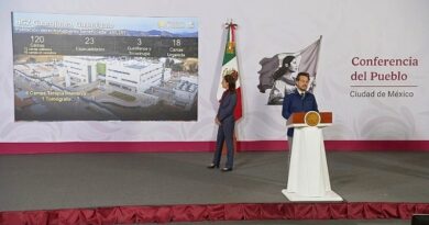 De la promesa a la acción: el Gobierno federal presenta un ambicioso plan que conjuga infraestructura hospitalaria, atención primaria domiciliaria y un salto tecnológico sin precedentes para garantizar el derecho a la salud en todo el territorio nacional.
