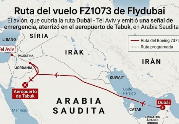 Un Boeing 737 MAX de Flydubai emitió la señal de secuestro y fue desviado a Arabia Saudita tras una presunta agresión entre los pilotos en pleno vuelo